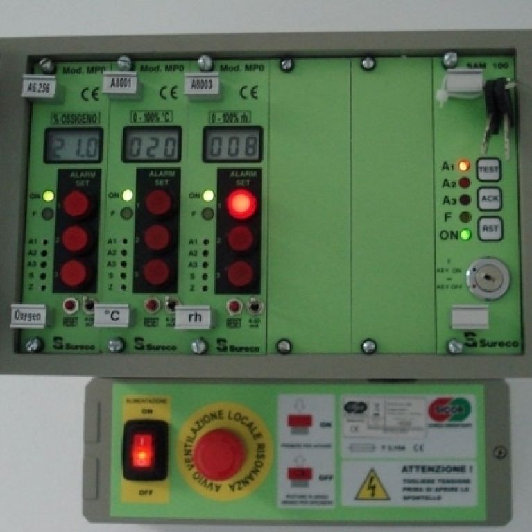 Rilevazione fughe gas